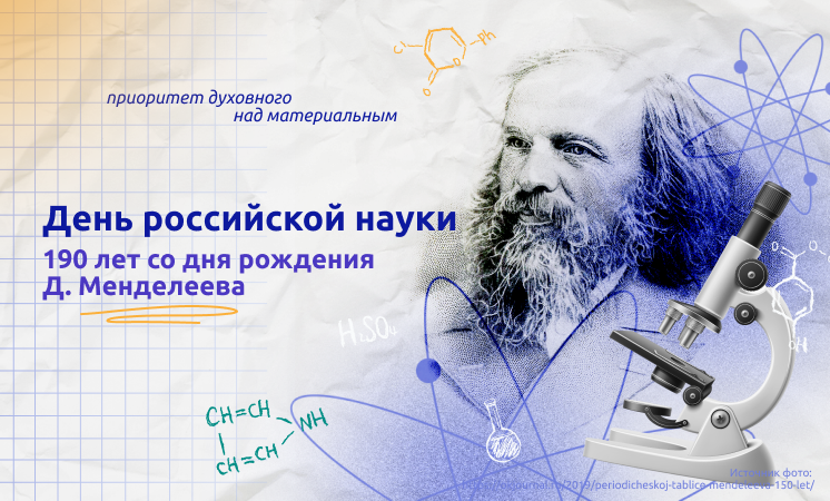 День российской науки. 190 лет со дня рождения Д.И. Менделеева..